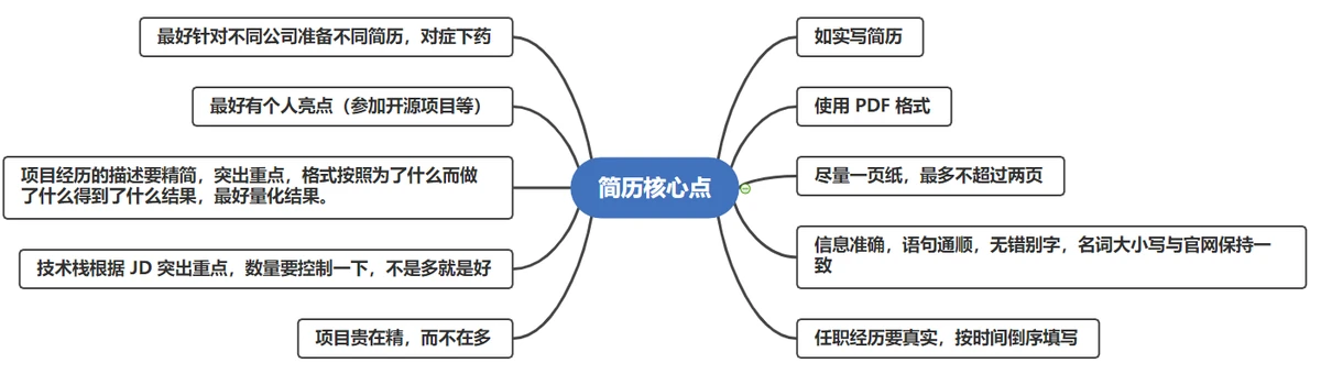 篮球模拟训练中的体能训练解决方案_0