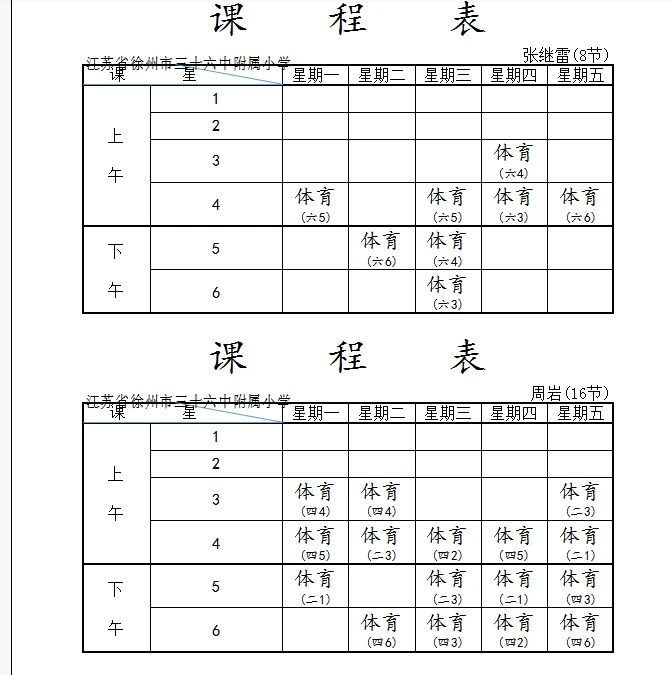 如何利用云平台进行篮球比赛的数据分析_2